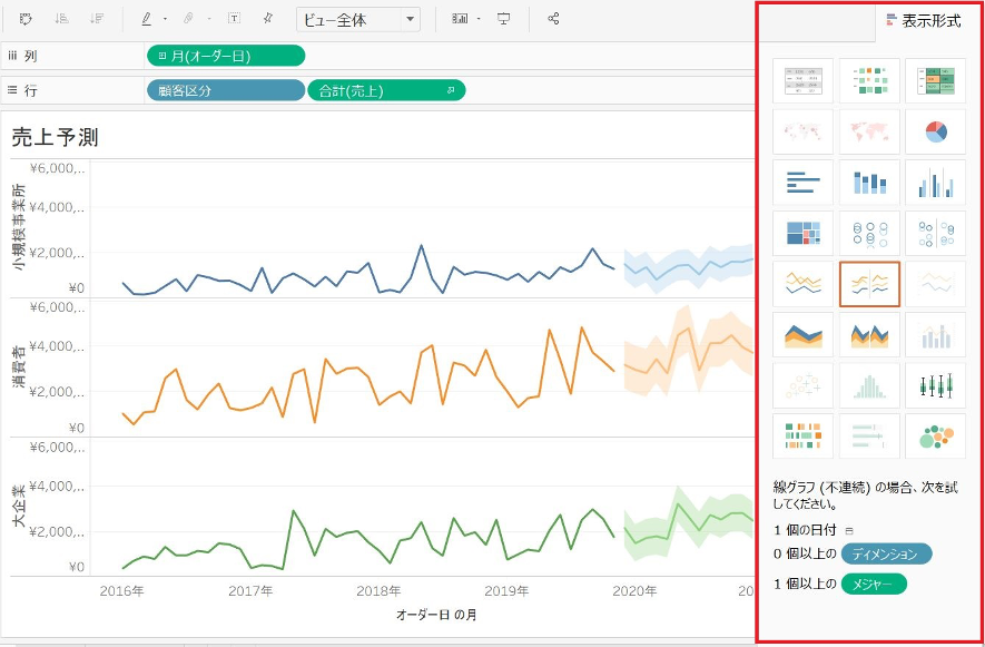 売れ筋がひ！ Tableau タブロー 1年 データ可視化ツール BI データ分析 ...